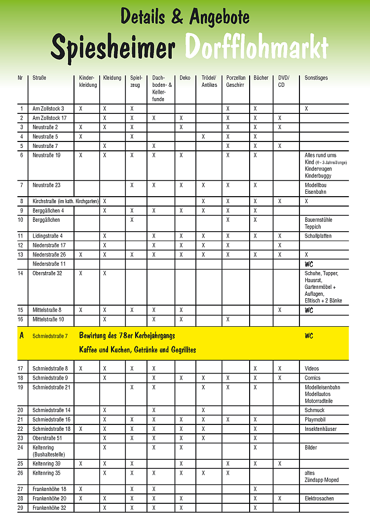 Dorfflohmarkt Flyer 2018 Seite 2